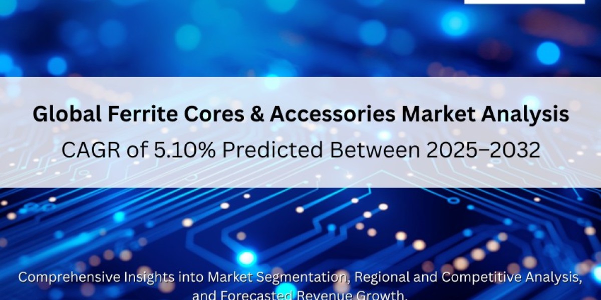 Global Ferrite Cores & Accessories Market Analysis: CAGR of 5.10% Predicted Between 2025–2032