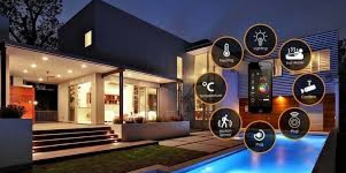 Smart Homes Market Report, Industry Trends and Report 2025-2033
