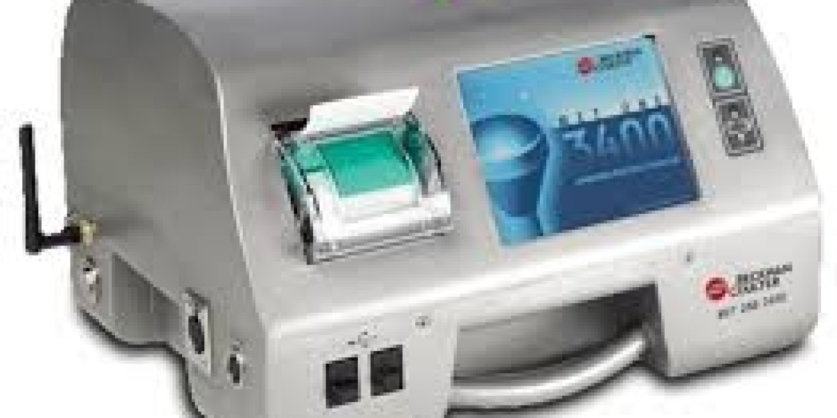 Particle Counter Market Inhibitors: Factors Restraining Market Growth Across Industries