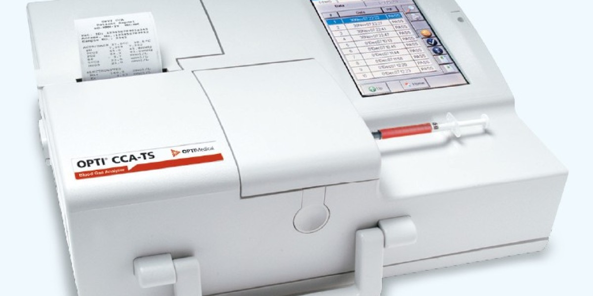 Blood Volume Analyzer Market Witnesses Surge as Hospitals Prioritize Accurate Hemodynamic Monitoring