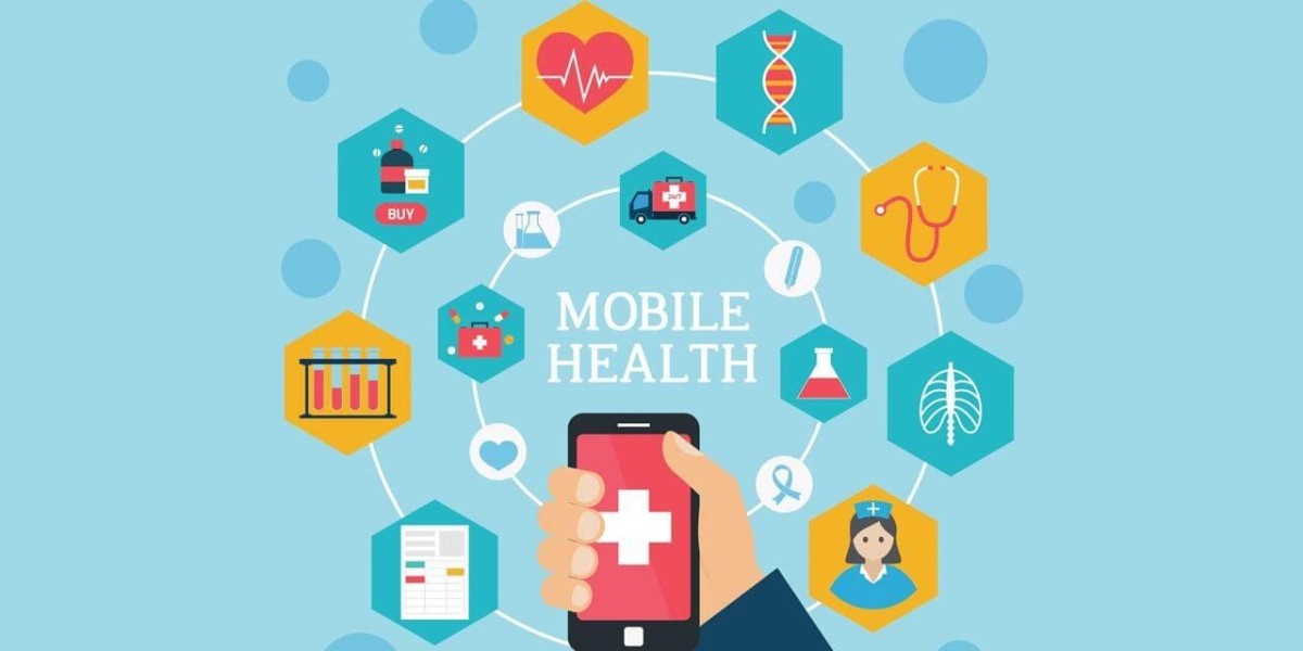 Global mHealth Market Forecast and Opportunity Analysis, 2025–2035