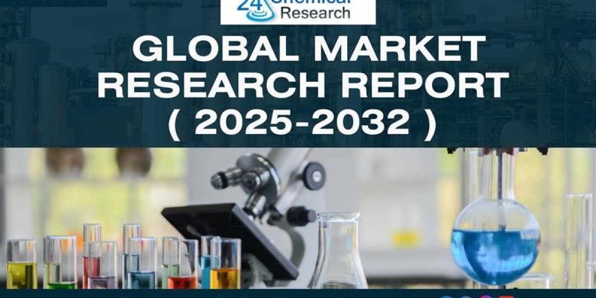 Global Wolfram Target Market Insights, Investment Trends, Growth Potential, and Forecast 2025–2032