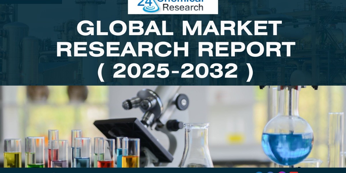 Non-Wood Pulp Market Landscape: Size Estimations, Key Trends & Projections 2025-2032