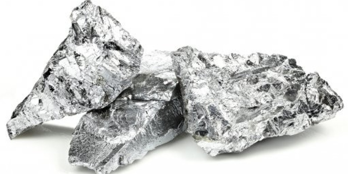 Chrome Prices: Latest Price Fluctuations, Market Database and Forecast