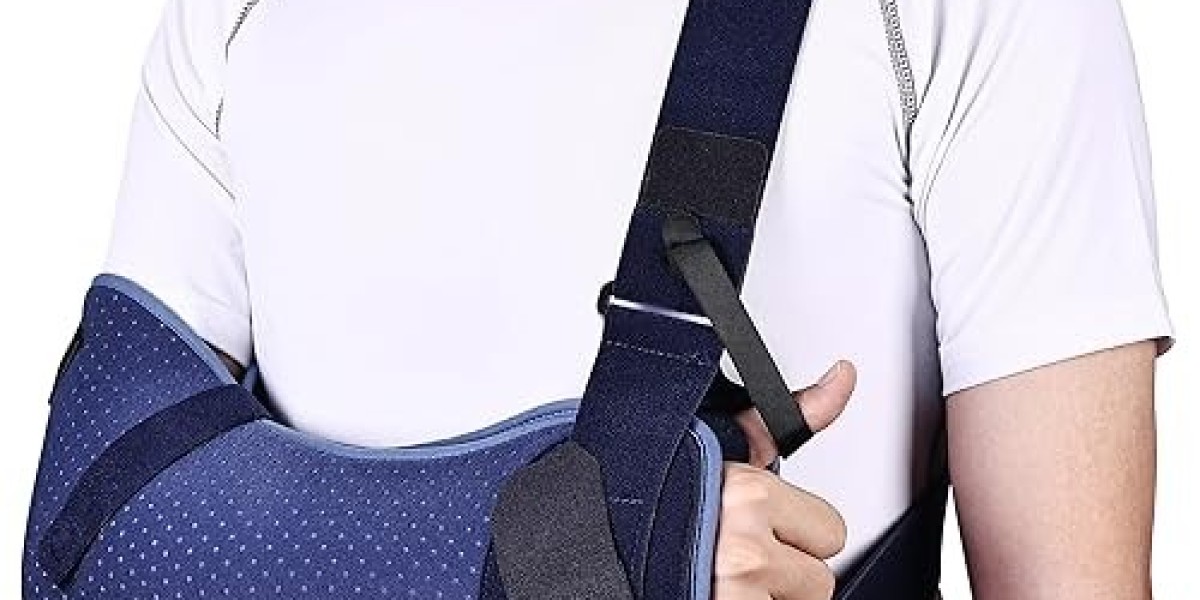 Medical Sling Market Forecast Highlights Regional Expansion and Technology Innovations Driving Growth