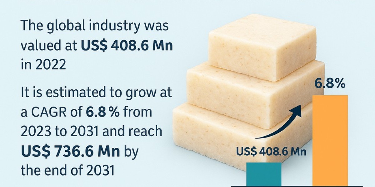 Rice Bran Wax: A Renewable Solution Transforming Cosmetics and Coatings Markets