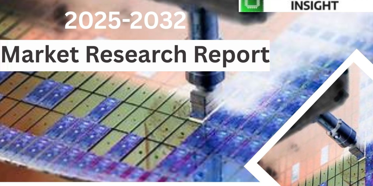Computer Peripheral Device Market:  Revenue Projections and Market Share 2025–2032