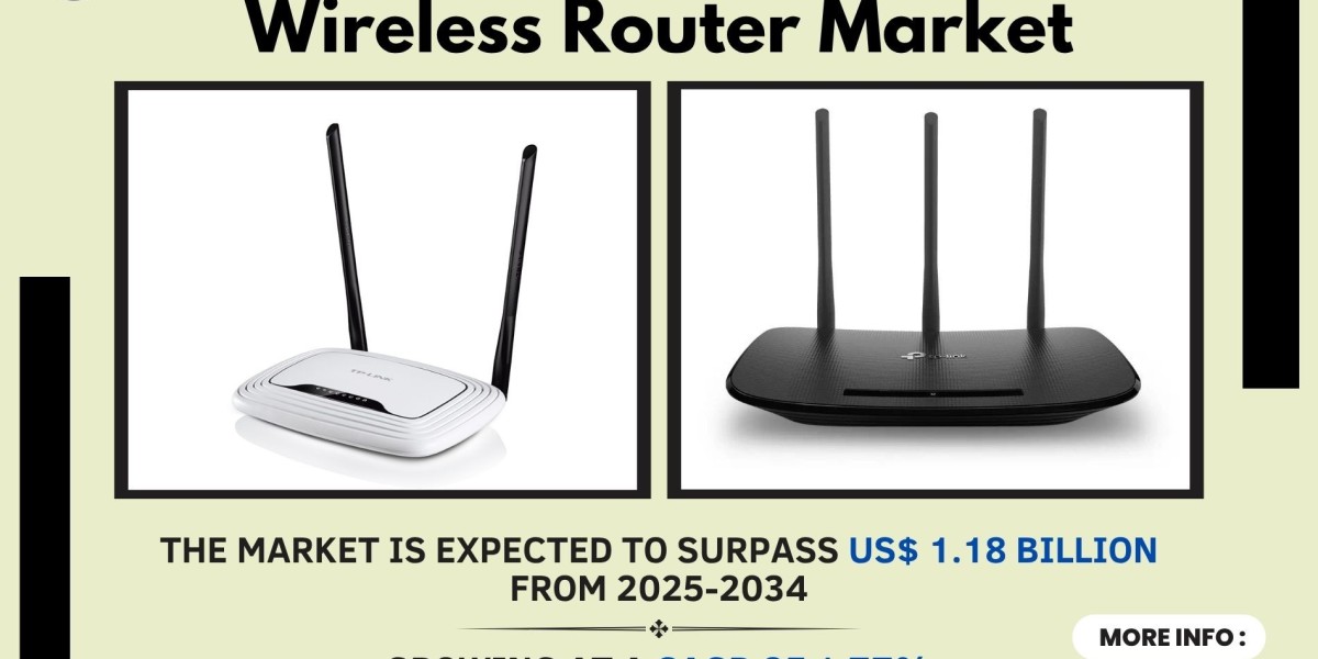 Middle East and Africa Wireless Router Market Growth, Analysis and Future Opportunities 2034