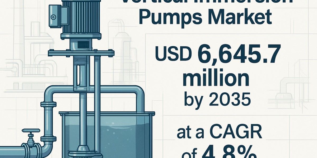 Vertical Immersion Pumps Market Anticipated to Grow at 4.8% CAGR to USD 6,645.7 Million by 2035