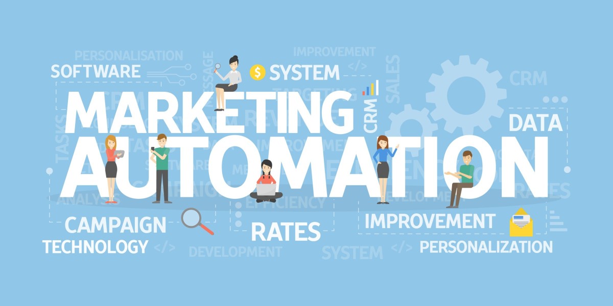 Maximizing ROI with the Best Marketing Automation Platforms