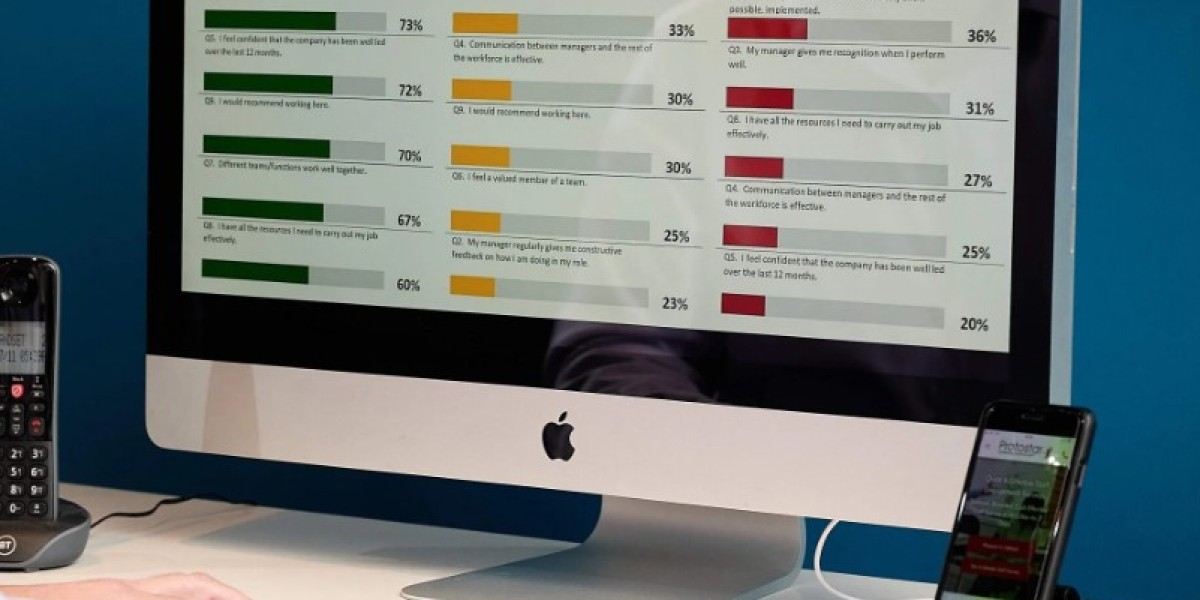 From Survey to Action: Staff Engagement Ideas That Drive Results