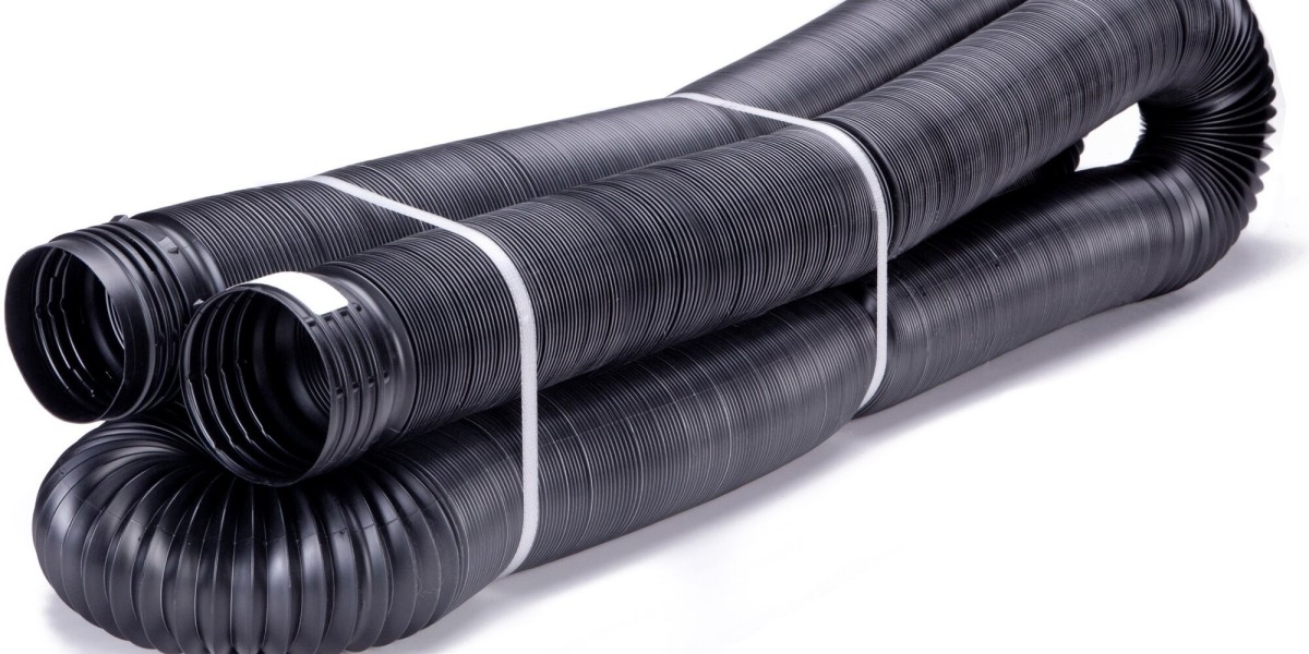 Flexible Pipes Market Projected to Surpass USD 2.29 billion by 2035