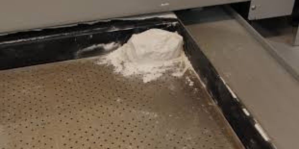 3D Printing Powder Market Research Highlights Key Challenges And Opportunities