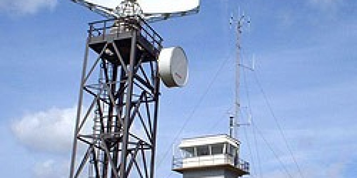 In-Depth Analysis of the Global Surveillance Radar System Market Report 2030