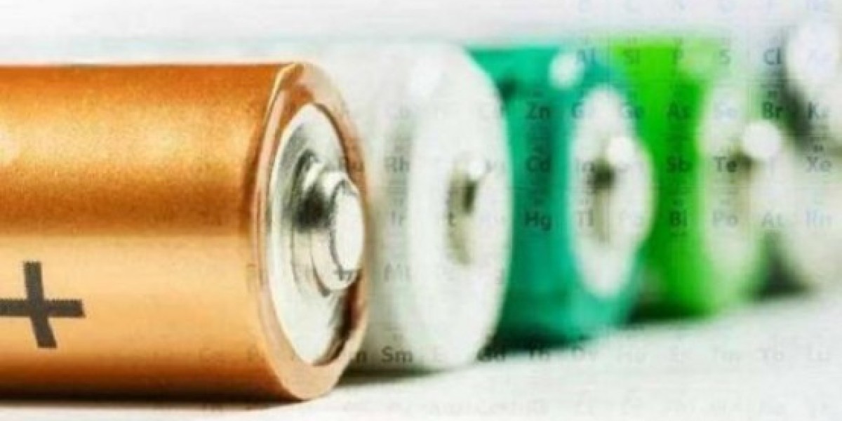 Silicon Anode Battery Market Expands Rapidly with Startups and Giants Advancing Battery Technology