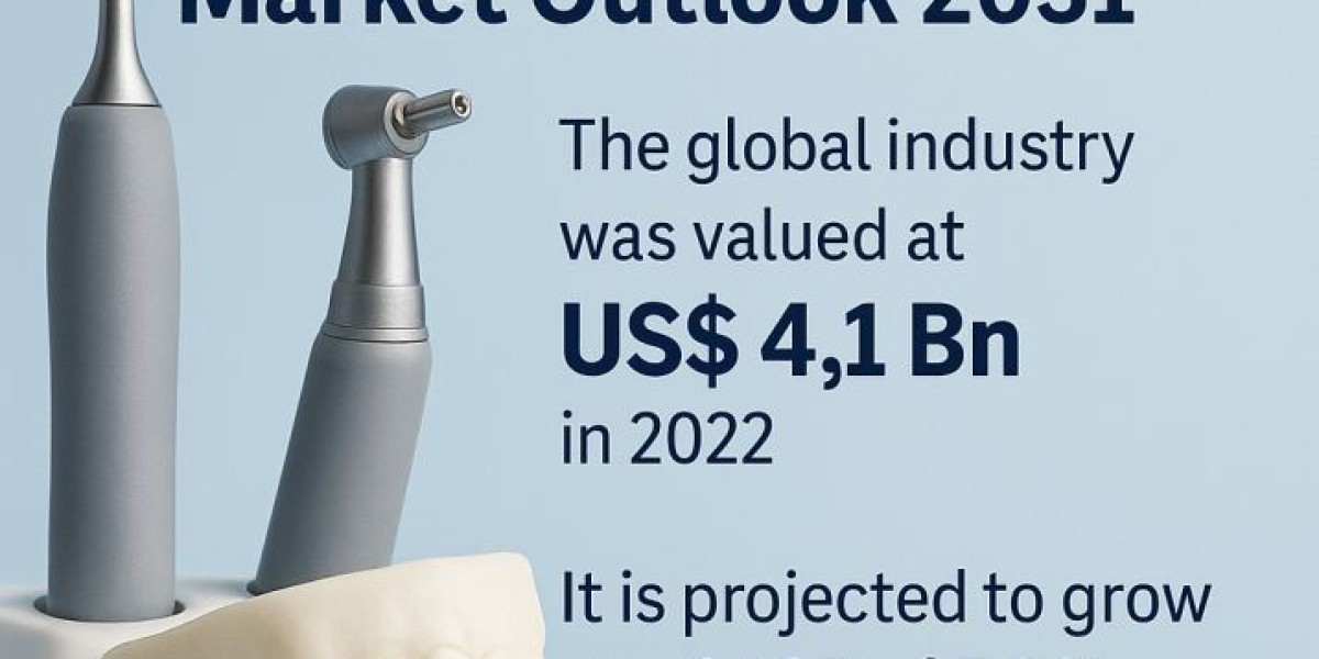 Global Advanced Dental Digital and Robotic Solutions Market: Trends and Forecast 2025–2030