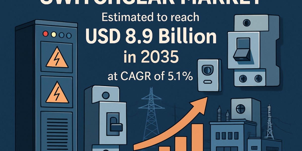 Global Switchgear Market Forecast to Expand at 5.1% CAGR, Hitting USD 8.9 Billion by 2035