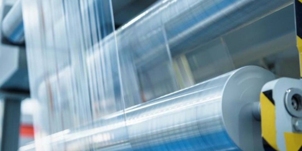 BOPP Film Market Competitive Pressures and Supply Chain Disruptions Hindering Sustainable Market Growth