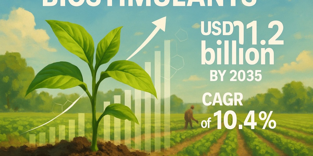 Biostimulants Market Gearing Up for USD 11.2 Billion Mark by 2035