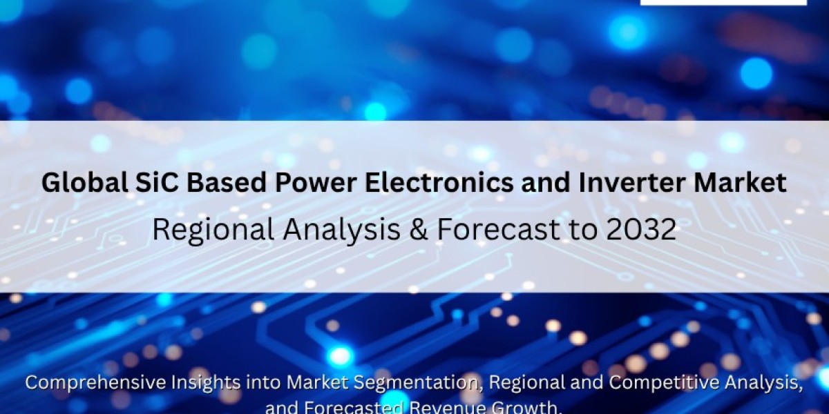Global SiC Based Power Electronics and Inverter Market : Regional Analysis & Forecast to 2032