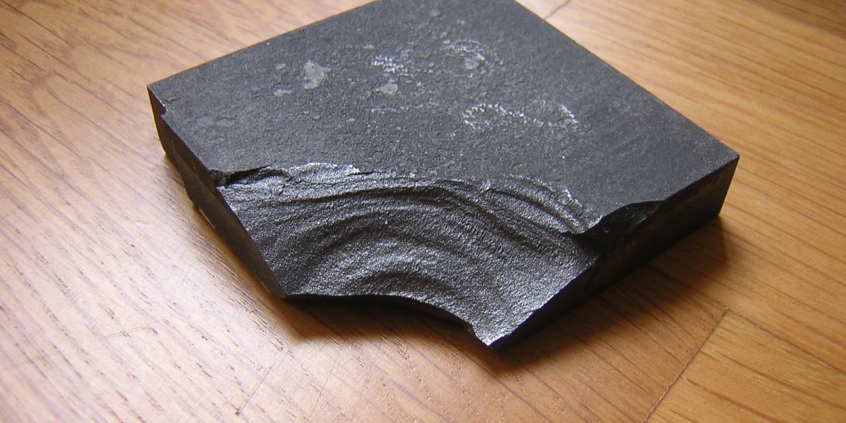 Comprehensive Insights Into Boron Carbide Market Size Forecast and Regional Outlook