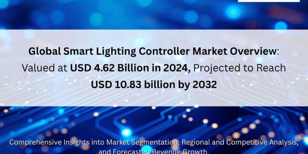 Global Smart Lighting Controller Market Overview: Valued at USD 4.62 Billion in 2024, Projected to Reach USD 10.83 billi