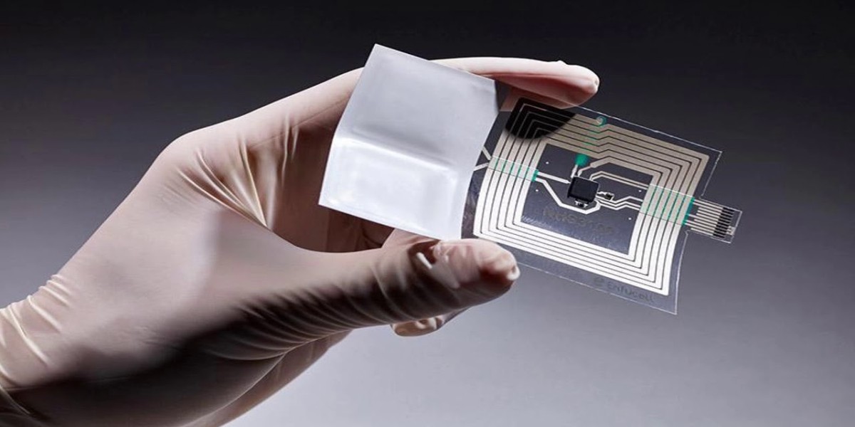 Flexible Battery Market Forecast Predicts Strong Expansion Across Wearables, Healthcare, and Smart Devices
