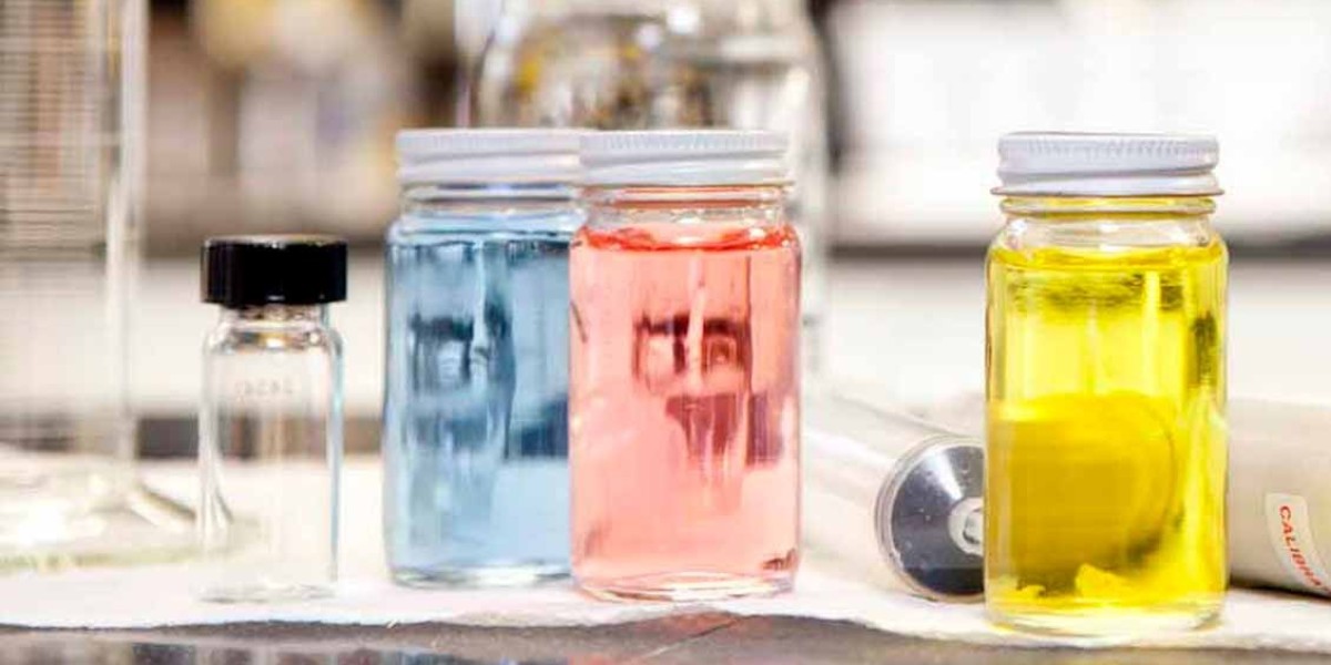Global Clear Brine Fluids Market Size Share and Forecast