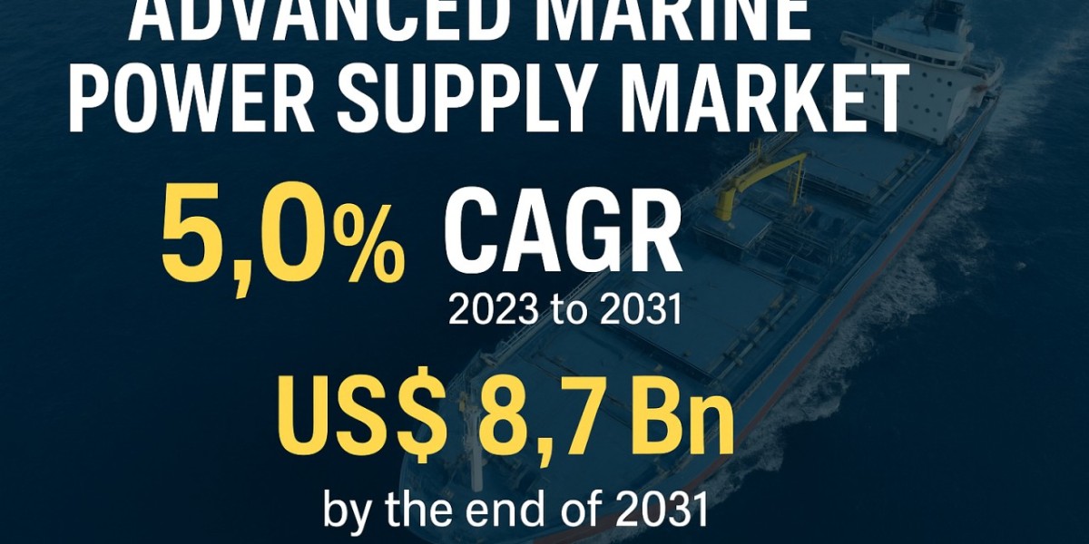 Marine Electrification: Core Driver of the Advanced Marine Power Supply Market