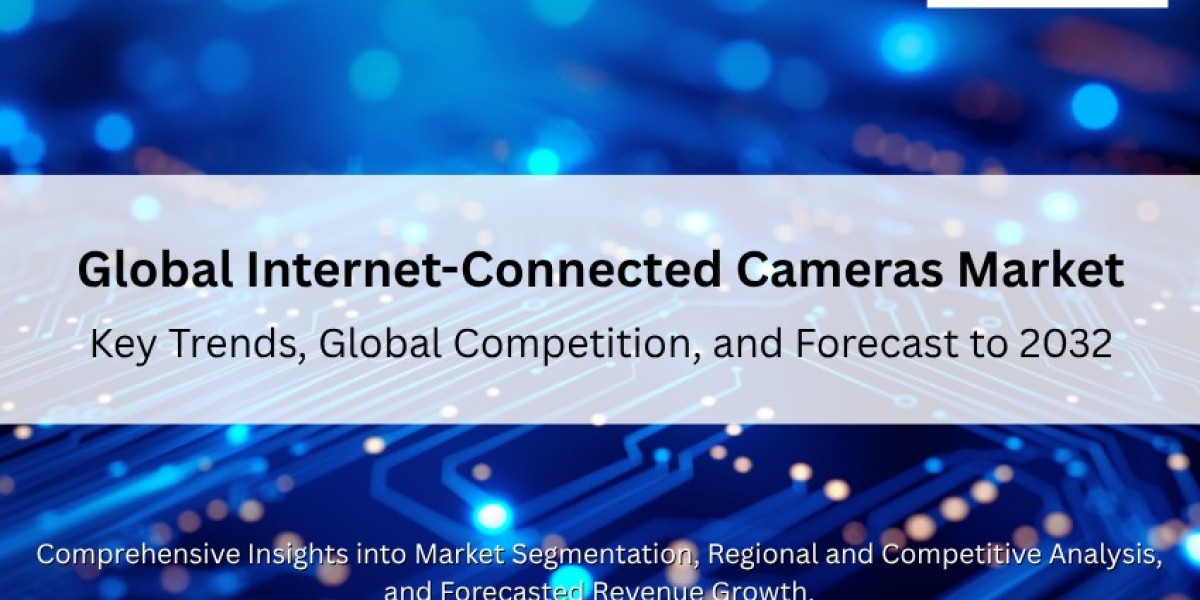 Global Internet-Connected Cameras Market : Key Trends, Global Competition, and Forecast to 2032