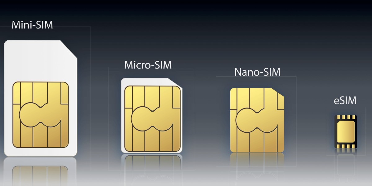 Global eSIM Market Size Expands with Rising Adoption in Consumer Electronics