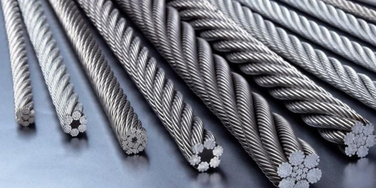 China Elevator Ropes Market to USD 320.5 Million by 2033