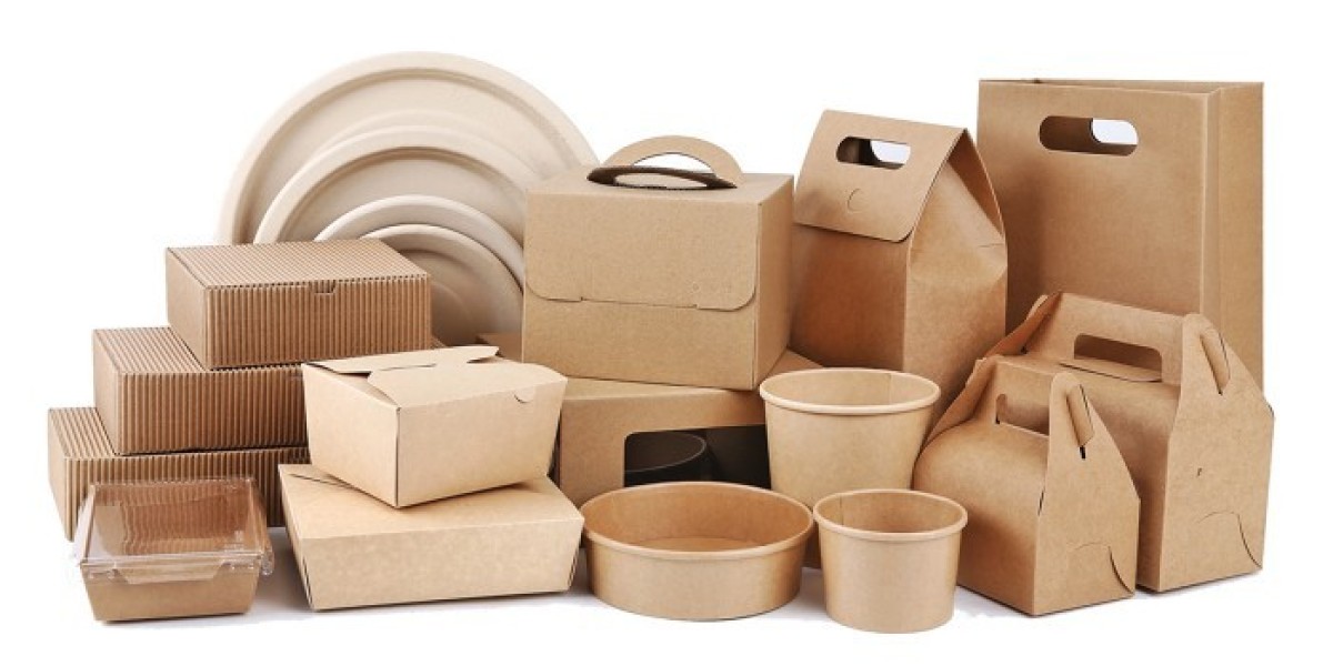 Biodegradable Packaging Materials Market Dynamics Analysis Impacting Global Packaging Industry Developments