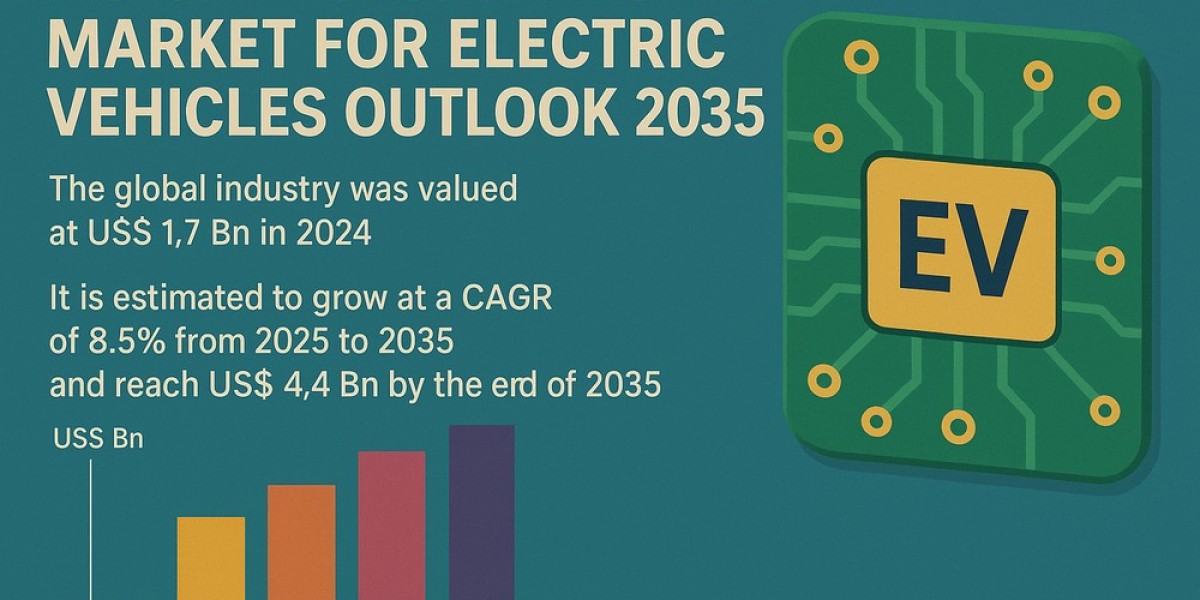 2035 Outlook: How PCBs Are Powering the Electric Vehicle Revolution