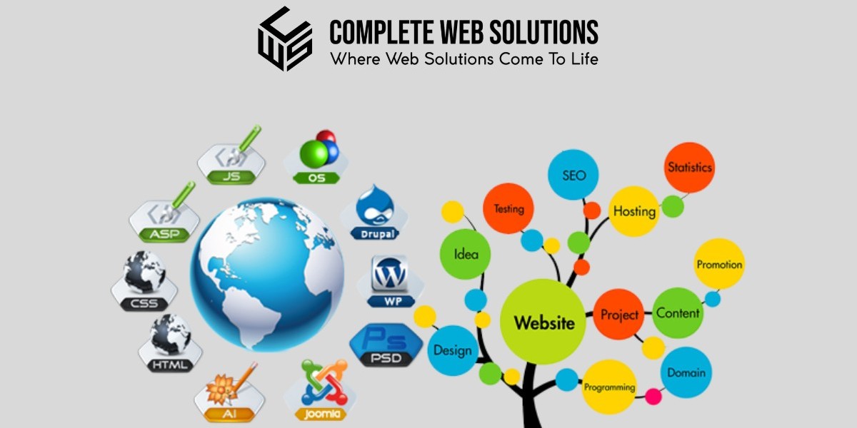 How to Choose the Right Web Solutions Company for Your Business