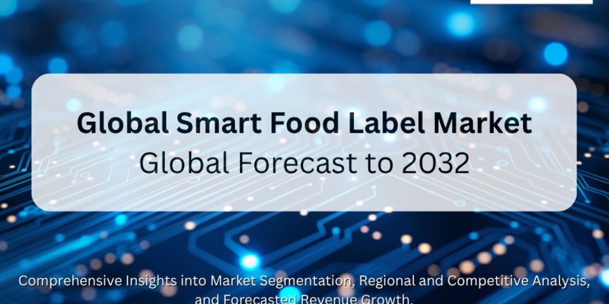 Global Smart Food Label Market : Global Forecast to 2032