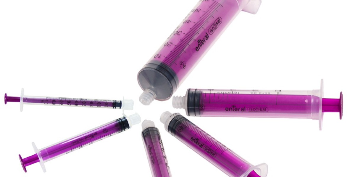 Single-Use Syringe Market Developments Focus on Biodegradable and Eco-Friendly Material Usage