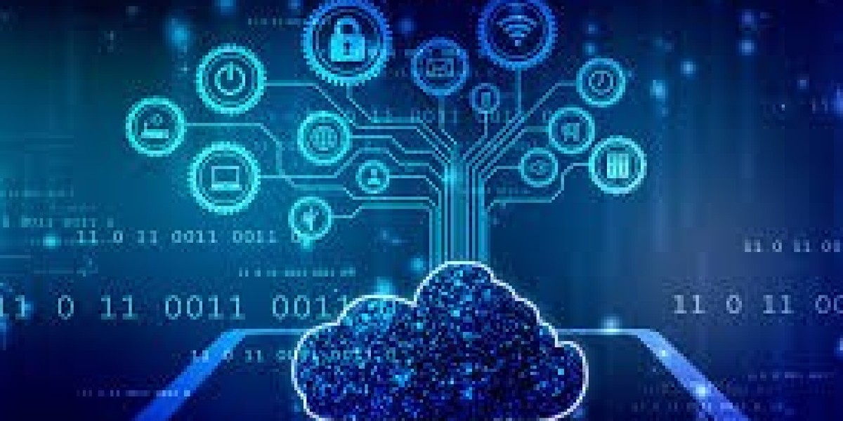 Global Cloud Computing Market Size, Share, Opportunities and Forecast Overview 2021 - 2030