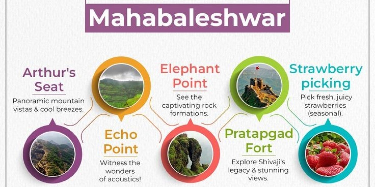 Places to Visit in Mahabaleshwar for Nature Lovers, Couples & Families