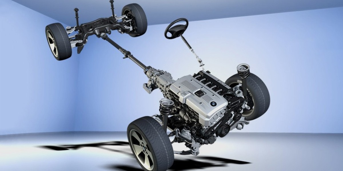 Next‑Gen All‑Wheel‑Drive Systems: Trends Shaping the Global Market