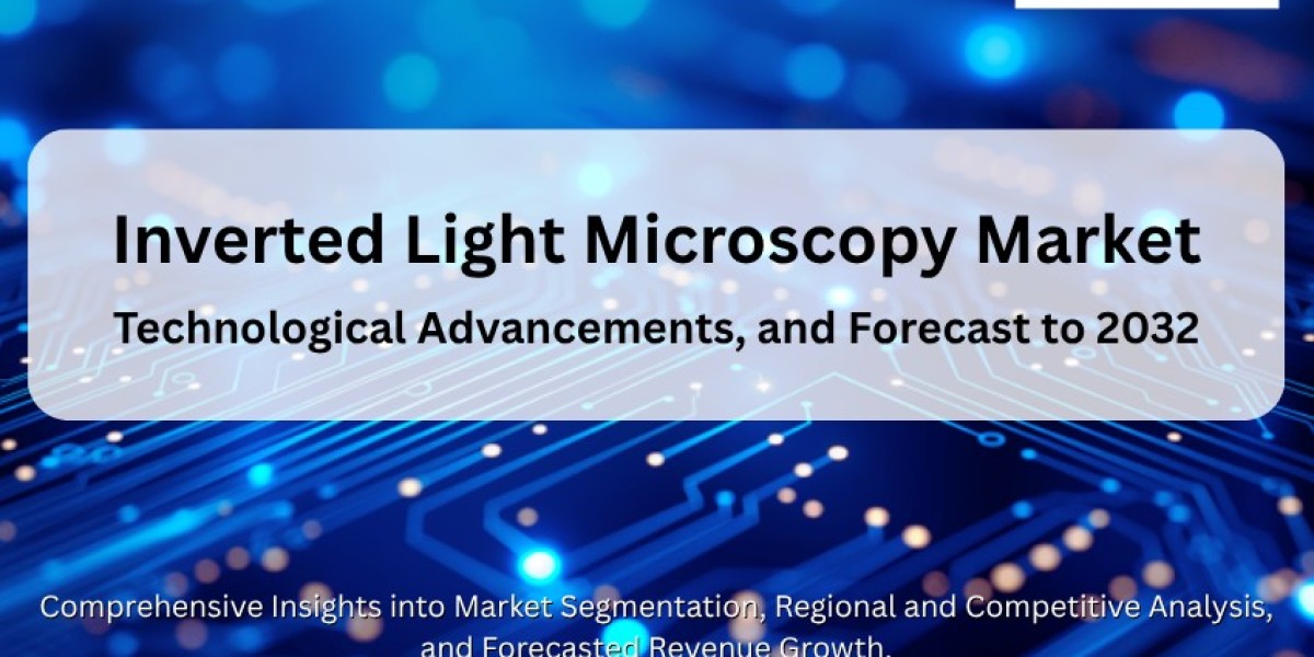 Inverted Light Microscopy Market, Technological Advancements, and Forecast to 2032