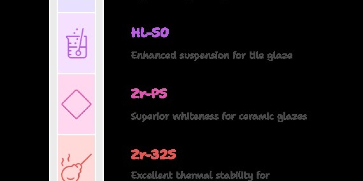 Top 7 Grades of Zircon Powder: Zr-P5, ZrS5, Zr-325 and HL Series Explained for Manufacturers