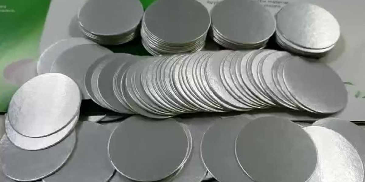 Cap Liner Market Scenario Analyzing Challenges and Opportunities in Packaging Technology Advancements