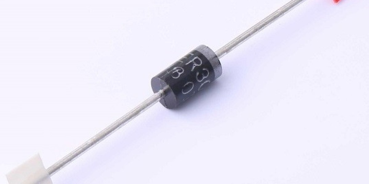 Fast Rectifiers Market Summary Reveals Key Industry Drivers, Innovations, and Competitive Expansion Patterns