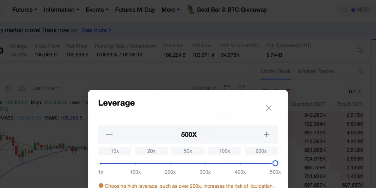 How to Use 500x Leverage Safely on MEXC