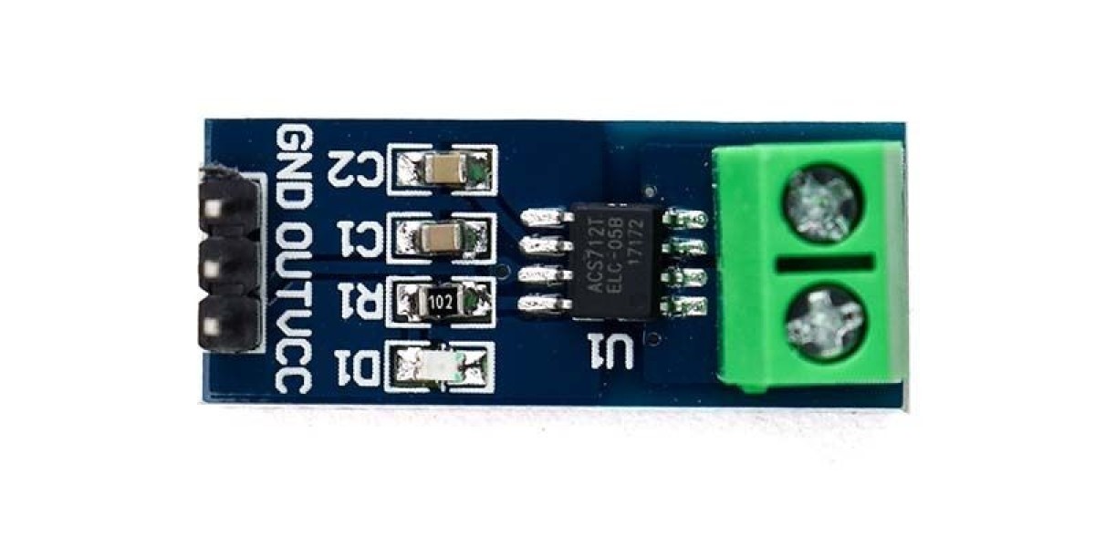 Current Sensor Market Trends: Automotive, Industrial & Consumer Electronics Impact