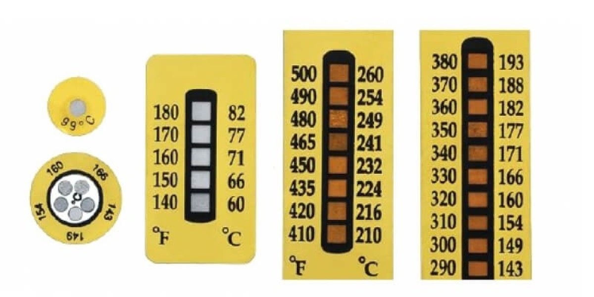 Time Temperature Indicator Labels Market Strategic Moves Reshape Competitive Edge in Cold Chain Solutions