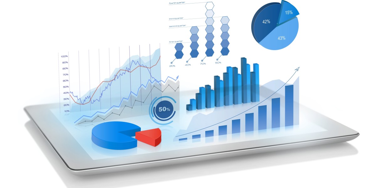 Smart Windows with Electrochromic Materials Market Growth and Trends | 2025 To 2034
