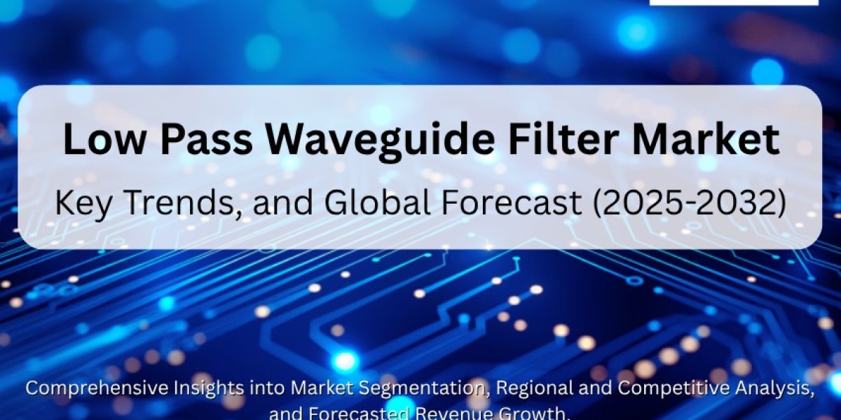 Low Pass Waveguide Filter Market : Key Trends, and Global Forecast (2025-2032)