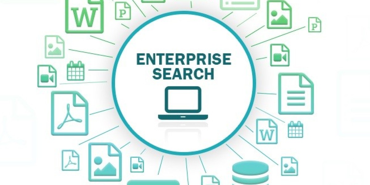 Enterprise Search Market Value & Growth Dynamics 2025–2033